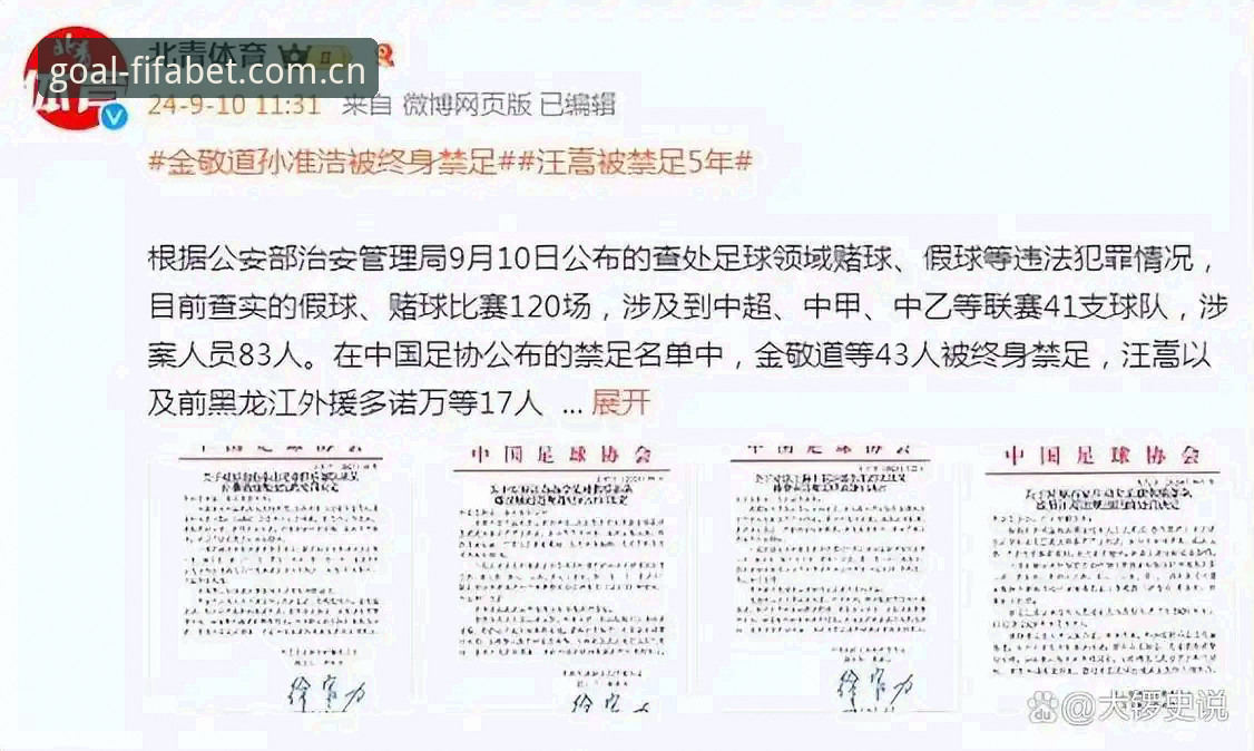 中国足协第三批禁足名单全面解析：65人受罚背后的行业生态反思